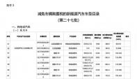 換大電池 曝新款騰勢(shì)Z9/騰勢(shì)Z9GT續(xù)航信息
