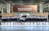 比亞迪2025年報(bào)：首次躋身全球車企集團(tuán)銷量前五